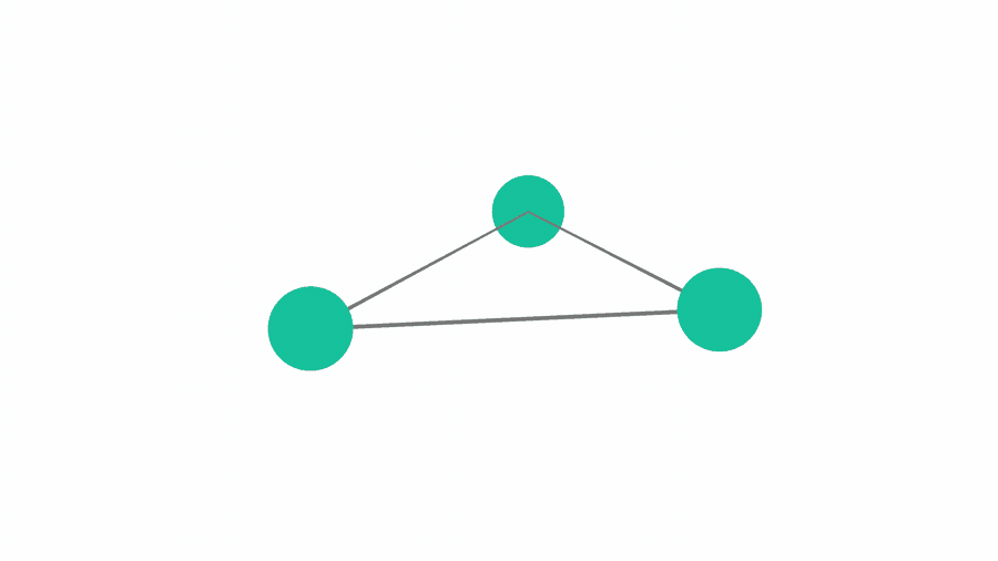 After effects expressions list